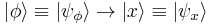  | \phi \rangle \equiv | \psi_\phi \rangle \rightarrow | x \rangle \equiv | \psi_x \rangle 