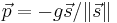 \vec{p}=-g\vec{s}/\|\vec{s}\|\,\!