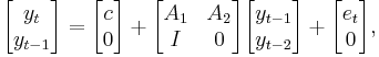 \begin{bmatrix}y_{t} \\ y_{t-1}\end{bmatrix} = \begin{bmatrix}c \\ 0\end{bmatrix} %2B \begin{bmatrix}A_{1}&A_{2} \\ I&0\end{bmatrix}\begin{bmatrix}y_{t-1} \\ y_{t-2}\end{bmatrix} %2B \begin{bmatrix}e_{t} \\ 0\end{bmatrix},