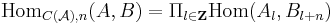 \mathrm{Hom}_{C(\mathcal A), n} (A, B) = \Pi_{l \in \mathbf Z} \mathrm{Hom}(A_l, B_{l%2Bn})