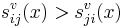 s_{ij}^v(x) > s_{ji}^v(x)