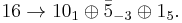  16 \rightarrow 10_1 \oplus \bar{5}_{-3} \oplus 1_5.