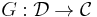 G�: \mathcal{D} \rightarrow \mathcal{C}