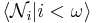 \left\langle\mathcal{N}_i|i<\omega\right\rangle