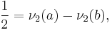 \frac12 = \nu_2(a) - \nu_2(b),