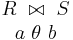 \begin{matrix} R\ \bowtie\ S \\ a\ \theta\ b\end{matrix}