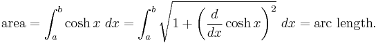 \text{area} = \int_a^b{ \cosh{x} } \ dx= \int_a^b\sqrt{1%2B\left(\frac{d}{dx} \cosh{x}\right)^2} \ dx = \text{arc length}. 