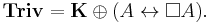 \mathbf{Triv}=\mathbf K\oplus(A\leftrightarrow\Box A).