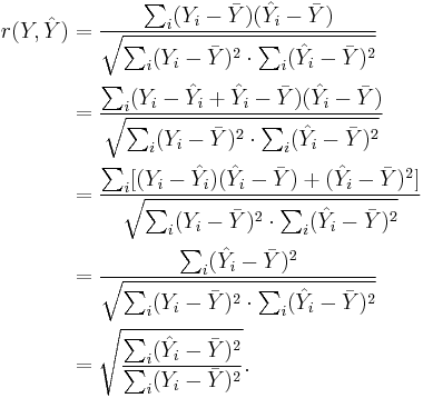 
\begin{align}
r(Y,\hat{Y}) &= \frac{\sum_i(Y_i-\bar{Y})(\hat{Y}_i-\bar{Y})}{\sqrt{\sum_i(Y_i-\bar{Y})^2\cdot \sum_i(\hat{Y}_i-\bar{Y})^2}}\\
&= \frac{\sum_i(Y_i-\hat{Y}_i%2B\hat{Y}_i-\bar{Y})(\hat{Y}_i-\bar{Y})}{\sqrt{\sum_i(Y_i-\bar{Y})^2\cdot \sum_i(\hat{Y}_i-\bar{Y})^2}}\\
&= \frac{ \sum_i [(Y_i-\hat{Y}_i)(\hat{Y}_i-\bar{Y}) %2B(\hat{Y}_i-\bar{Y})^2 ]}{\sqrt{\sum_i(Y_i-\bar{Y})^2\cdot \sum_i(\hat{Y}_i-\bar{Y})^2}}\\
&= \frac{ \sum_i (\hat{Y}_i-\bar{Y})^2 }{\sqrt{\sum_i(Y_i-\bar{Y})^2\cdot \sum_i(\hat{Y}_i-\bar{Y})^2}}\\

&= \sqrt{\frac{\sum_i(\hat{Y}_i-\bar{Y})^2}{\sum_i(Y_i-\bar{Y})^2}}.
\end{align}
