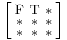 \Bigl[\begin{smallmatrix}
\mathrm{F}&\mathrm{T}&\mathrm{*}\\
\mathrm{*}&\mathrm{*}&\mathrm{*}\\
\mathrm{*}&\mathrm{*}&\mathrm{*}
\end{smallmatrix}\Bigr]