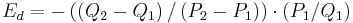 E_d = - \left(\left(Q_2-Q_1\right)/ \left(P_2- P_1\right)\right) \cdot \left(P_1/Q_1\right)