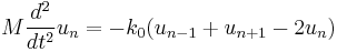 M \frac {d^{2}} {dt^{2}} u_{n} = -k_{0} ( u_{n-1} %2B u_{n%2B1} -2u_{n} )