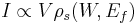  I \propto V \rho_s (W, E_f) 