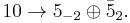  10 \rightarrow 5_{-2} \oplus \bar{5}_2.