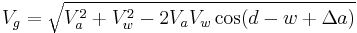 V_g=\sqrt{V_a^2%2BV_w^2-2V_aV_w\cos(d - w%2B\Delta a)}