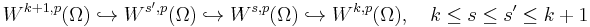  W^{k%2B1,p}(\Omega) \hookrightarrow W^{s',p}(\Omega) \hookrightarrow W^{s,p}(\Omega) \hookrightarrow W^{k, p}(\Omega), \quad k \leq s \leq s' \leq k%2B1 