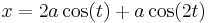 x=2a\cos(t)%2Ba\cos(2t) \,