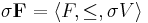 \sigma\mathbf F=\langle F,\le,\sigma V\rangle