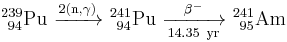 \mathrm{^{239}_{\ 94}Pu\ \xrightarrow {2(n,\gamma)} \ ^{241}_{\ 94}Pu\ \xrightarrow [14.35 \ yr]{\beta^-} \ ^{241}_{\ 95}Am}