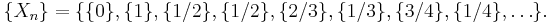 \{X_n\} = \{ \{0\},\{1\},\{1/2\},\{1/2\},\{2/3\},\{1/3\}, \{3/4\}, \{1/4\}, \dots \}.