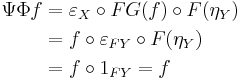 \begin{align}
\Psi\Phi f &= \varepsilon_X\circ FG(f)\circ F(\eta_Y) \\
 &= f\circ \varepsilon_{FY}\circ F(\eta_Y) \\
 &= f\circ 1_{FY} = f\end{align}