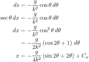 
\begin{align}
ds & = - \frac{g}{k^2} \cos \theta \,d\theta \\
\sec\theta \, dx  & = - \frac{g}{k^2} \cos \theta\, d\theta \\
dx & = - \frac{g}{k^2} \cos^2 \theta \,d\theta  \\
 & = - \frac{g}{2 k^2} \left ( \cos 2 \theta %2B 1 \right ) \,d\theta  \\
x & = - \frac{g}{4 k^2} \left ( \sin 2 \theta %2B 2 \theta \right )  %2B C_x
\end{align}
