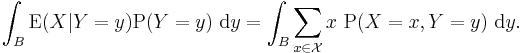  \int_B \operatorname{E} (X | Y=y) \operatorname{P}(Y=y) \ \operatorname{d}y = \int_B \sum_{x \in \mathcal{X}} x \ \operatorname{P}(X=x,Y=y) \ \operatorname{d}y. 