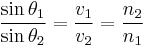 \frac{\sin\theta_1}{\sin\theta_2} = \frac{v_1}{v_2} = \frac{n_2}{n_1}