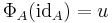 \Phi_A(\mathrm{id}_A)=u