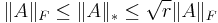 \|A\|_F \le \|A\|_{*} \le \sqrt{r} \|A\|_F