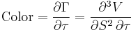 \text{Color} = \frac{\partial \Gamma}{\partial \tau} = \frac{\partial^3 V}{\partial S^2 \, \partial \tau}