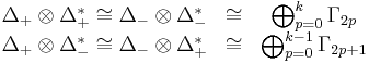 \begin{matrix}
\Delta_%2B\otimes\Delta^*_%2B \cong \Delta_-\otimes\Delta^*_- &\cong& \bigoplus_{p=0}^k \Gamma_{2p}\\
\Delta_%2B\otimes\Delta^*_- \cong \Delta_-\otimes\Delta^*_%2B &\cong& \bigoplus_{p=0}^{k-1} \Gamma_{2p%2B1}
\end{matrix}
