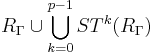 R_\Gamma \cup \bigcup_{k=0}^{p-1} ST^k(R_\Gamma)