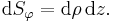 \mathrm{d}S_\varphi= \mathrm{d}\rho\,\mathrm{d}z.