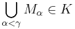 \bigcup_{\alpha<\gamma} M_\alpha\in K