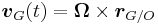  \boldsymbol{ v}_G(t) = \boldsymbol{\Omega} \times \boldsymbol{ r}_{G/O}