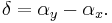  \delta= \alpha_y - \alpha_x. 