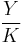  \frac{Y}{K} 