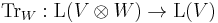  \operatorname{Tr}_W: \operatorname{L}(V \otimes W) \rightarrow \operatorname{L}(V) 