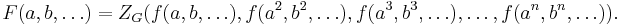 F(a,b,\ldots) = Z_G(f(a,b,\ldots),f(a^2,b^2,\ldots),f(a^3,b^3,\ldots),\ldots,f(a^n,b^n,\ldots)).