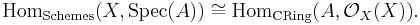 \operatorname{Hom}_{\rm Schemes}(X, \operatorname{Spec}(A)) \cong \operatorname{Hom}_{\rm CRing}(A, {\mathcal O}_X(X)).