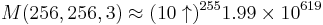 M(256,256,3)\approx(10\uparrow)^{255}1.99\times 10^{619}