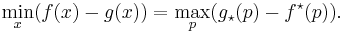 \min_x ( f(x)-g(x) ) = \max_p ( g_\star(p)-f^\star(p)).\,