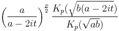 \left(\frac{a}{a-2it}\right)^{\frac{p}{2}}\frac{K_p(\sqrt{b(a-2it})}{K_p(\sqrt{ab})}