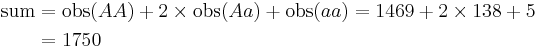 
\begin{align}
\text{sum} & = {\mathrm{obs}(AA) %2B 2 \times \mathrm{obs}(Aa) %2B \mathrm{obs}(aa)}
= {1469 %2B 2 \times 138 %2B5} \\
& = 1750
\end{align}
