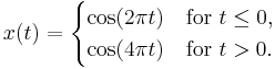  
x(t) = \begin{cases}
\cos(2\pi t) & \text{for } t \le 0, \\
\cos(4\pi t) & \text{for } t> 0.
\end{cases}