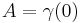 A=\gamma(0)