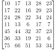 
\begin{bmatrix}
10 & 17 & 13 & 28 & 23 \\
17 & 22 & 16 & 29 & 23 \\
24 & 28 & 22 & 34 & 24 \\
11 & 13 & 6 & 17 & 7 \\
45 & 44 & 32 & 37 & 23 \\
36 & 33 & 19 & 21 & 6 \\
75 & 66 & 51 & 53 & 34 \end{bmatrix}