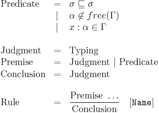 
\begin{array}{lrl}
  \text{Predicate}  & =      &\sigma\sqsubseteq\sigma\\
                    & \vert\ &\alpha\not\in free(\Gamma)\\
                    & \vert\ &x:\alpha\in \Gamma\\
\\
  \text{Judgment}   & =      &\text{Typing}\\
  \text{Premise}    & =      &\text{Judgment}\ \vert\ \text{Predicate}\\
  \text{Conclusion} & =      &\text{Judgment}\\
\\
  \text{Rule}       & =      &\displaystyle\frac{\textrm{Premise}\ \dots}{\textrm{Conclusion}}\quad [\texttt{Name}]
\end{array}
