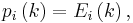 
p_{i}\left(k\right)=E_{i}\left(k\right),
